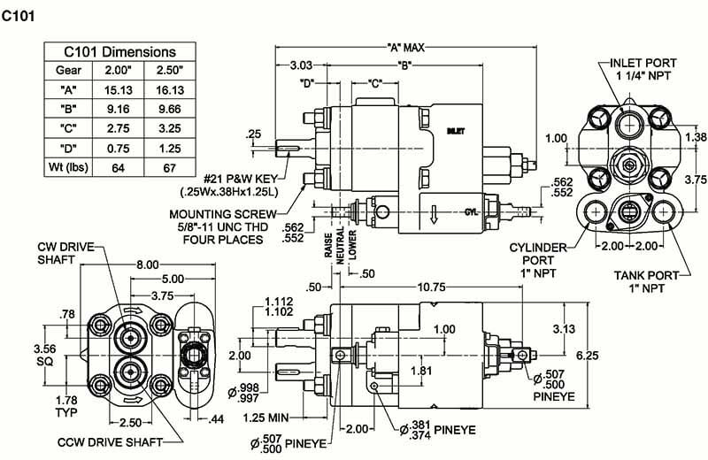 parker gear pumps插图1