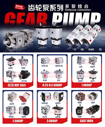 Являются ли шестеренчатые насосы насосами переменного объема?插图3